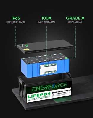 Enerfroce 6V 8ah batterie au lithium fer phosphate personnalisée