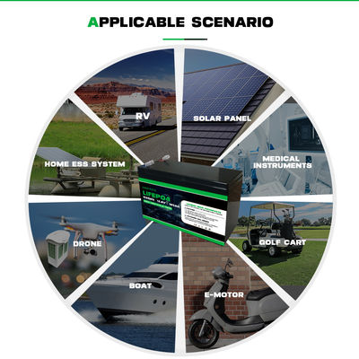 Lifepo4 24V 200Ah Batterie au lithium-ion à cycle profond