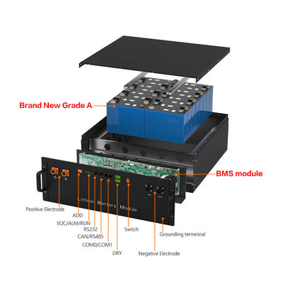 Batterie au lithium-ion 48V 100ah 6500 Cycle pour le stockage d'énergie à domicile