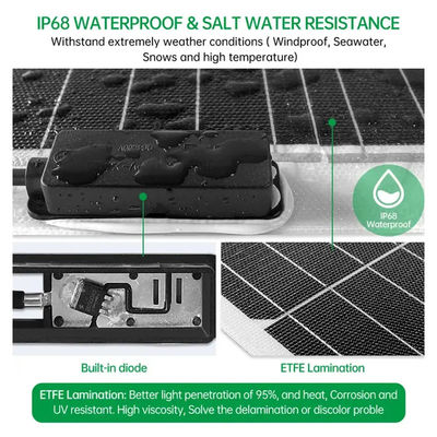 OEM Portable Mobile 100W Panneaux solaires flexibles pour la randonnée CE CB TUV certifié